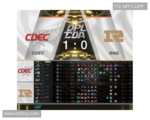 DOTA2实力排名新变化RNG战队再创佳绩引发关注