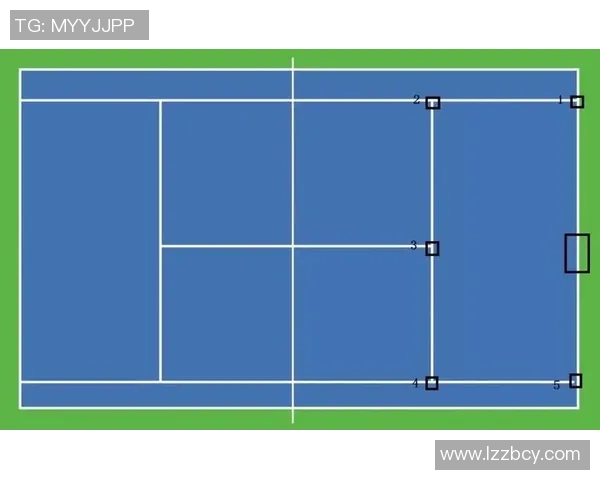 从零基础到网球高手：全面提升耐力的实用指南与训练技巧