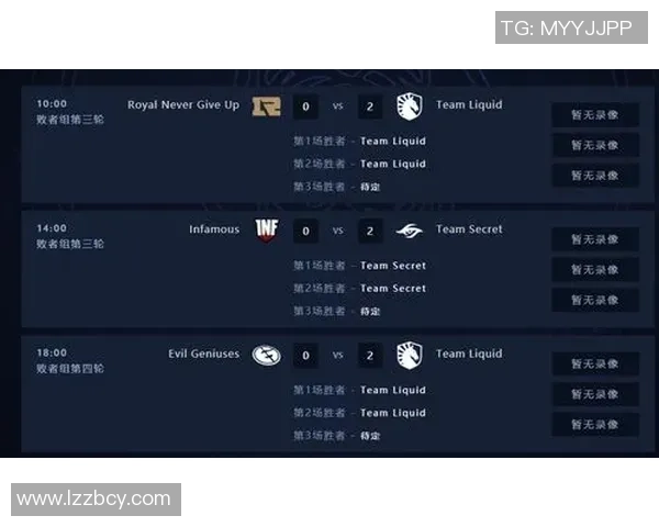 国际邀请赛分析：RNG心理素质的强大与挑战